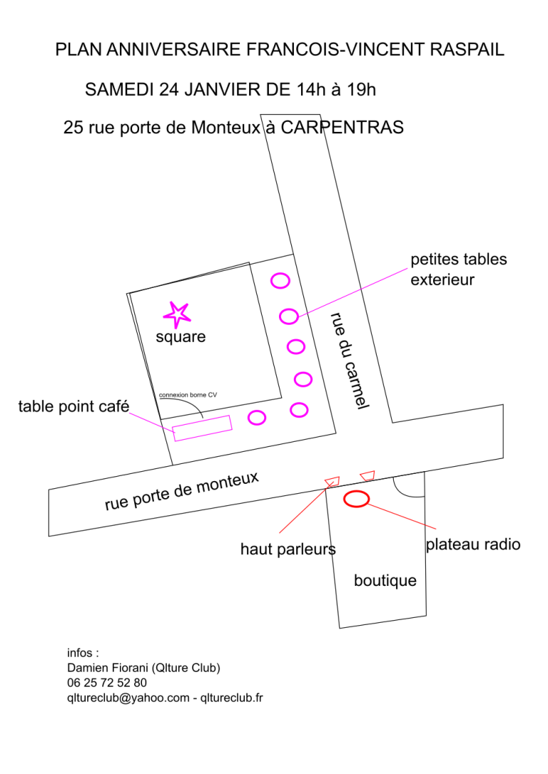 plan RASPAIL